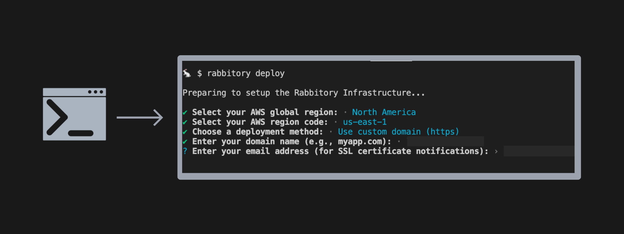 CLI provides HTTPS options
