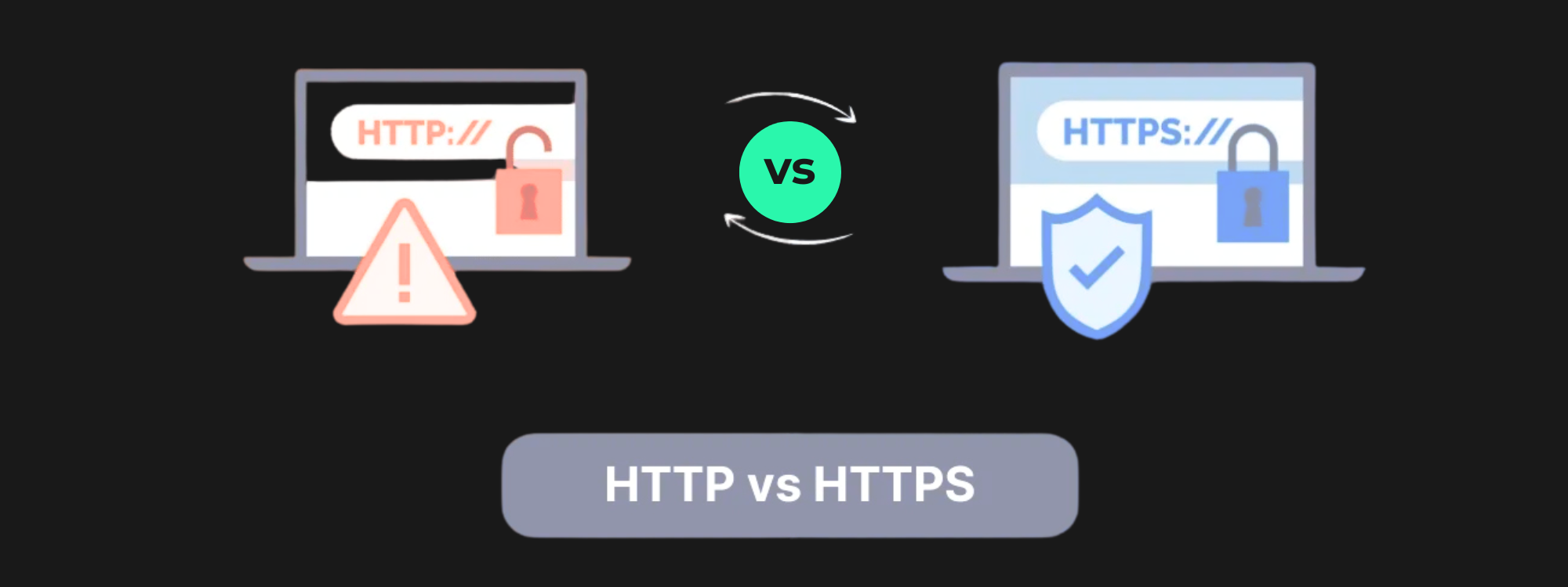 HTTPS vs. HTTPS